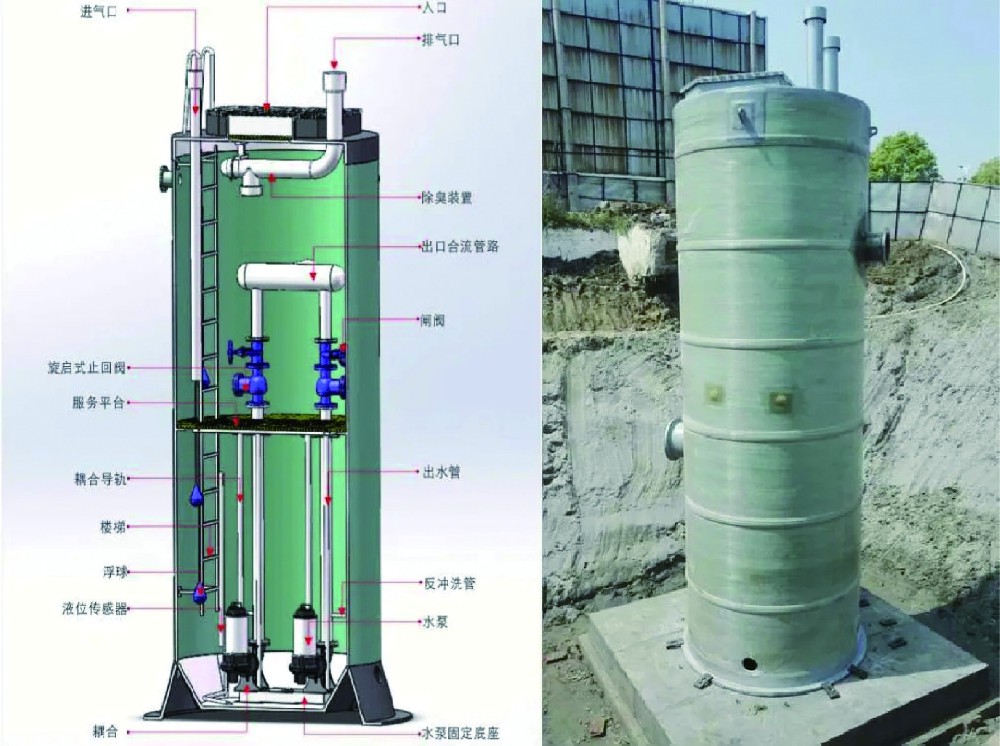 智能一体化雨水泵站